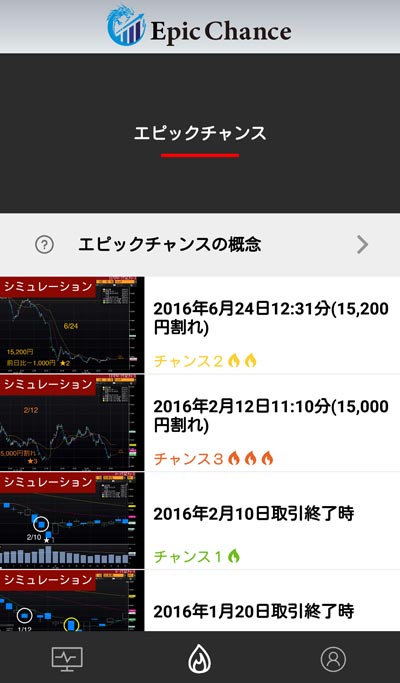 『エピック・チャンス』プッシュ通知リスト(イメージ)